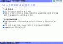 [의학 간호학]신경블록-마취통증의학과 20페이지