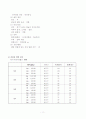 파킨슨병케이스 11페이지