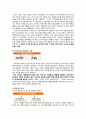 일본 자동차 산업의 특징과 현황 및 전망 분석 19페이지