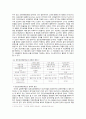 미국식 성과주의와 일본식 성과주의 시스템의 비교 및 실패 사례 분석 7페이지