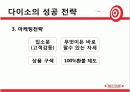 다이소의 성공적 경영전략 10페이지