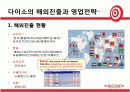 다이소의 성공적 경영전략 14페이지