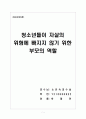 청소년들이 자살의위험에 빠지지 않기 위한 부모의 역할 1페이지