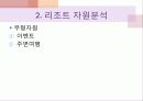 쏠비치리조트 축제 구성 14페이지