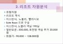 쏠비치리조트 축제 구성 15페이지