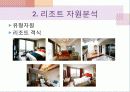 쏠비치리조트 축제 구성 16페이지
