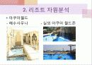 쏠비치리조트 축제 구성 19페이지
