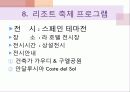 쏠비치리조트 축제 구성 42페이지