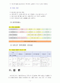 영양과 건강3B) 식품에 대한 위생관리 방안으로 우리나라에서 시행되고 있는 HACCP에 대해서 기술하시오(A+완성) 12페이지