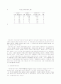 관리CVP분석 14페이지