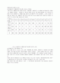 [광고론]국제 광고의 의의와 특성 국내 국제광고 현황 및 국제 광고의 문제점과 해결방안 6페이지