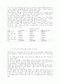 [광고론]국제 광고의 의의와 특성 국내 국제광고 현황 및 국제 광고의 문제점과 해결방안 13페이지