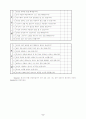 교류분석(Transactional Analysis, TA) 9페이지
