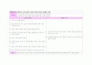 아동 report-신증후군 4페이지