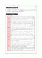 MICU-MI_CASE_STUDY 3페이지