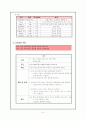 MICU-MI_CASE_STUDY 6페이지