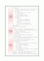 nsvd 케이스스터디 6페이지