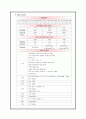 nsvd 케이스스터디 8페이지