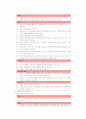 태아 심음 청취에 대하여 2페이지