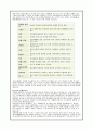 가구의역사 17페이지