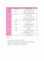 [가정학습]가정의 중요성, 가정의 기능, 가정학습(가정교육)과 가정환경, 가정학습(가정교육)과 사이버가정학습, 가정학습(가정교육)과 전인교육, 가정학습(가정교육)의 사례, 가정학습(가정교육)의 모형 분석 14페이지