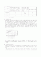 내진구조설계기준 5페이지