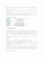 교구(학습도구, 수학교구) 계산기 의의와 역할, 교구(학습도구, 수학교구) 계산기 선행연구와 실태, 교구(학습도구, 수학교구) 계산기 수업 사례, 교구(학습도구, 수학교구) 계산기 활용과 교수학습모형 및 제언 17페이지