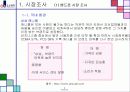 상품관리 핸드폰마케팅전략 3페이지