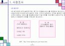 상품관리 핸드폰마케팅전략 4페이지