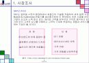 상품관리 핸드폰마케팅전략 7페이지