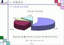 상품관리 핸드폰마케팅전략 9페이지