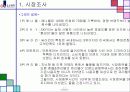 상품관리 핸드폰마케팅전략 12페이지