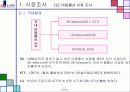 상품관리 핸드폰마케팅전략 18페이지