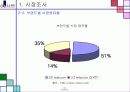 상품관리 핸드폰마케팅전략 19페이지