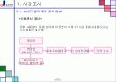 상품관리 핸드폰마케팅전략 20페이지