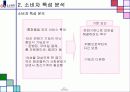상품관리 핸드폰마케팅전략 22페이지