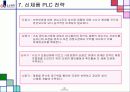상품관리 핸드폰마케팅전략 31페이지