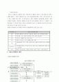 서비스에대하여 15페이지