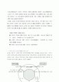 서비스에대하여 42페이지