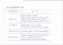 시장의개념소비자분석자사및경쟁분석 13페이지