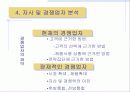 시장의개념소비자분석자사및경쟁분석 24페이지