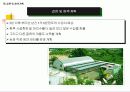 애견분양사업계획서 20페이지