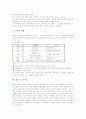 영어과 이야기중심학습(이야기중심교육)의 개념과 필요성, 영어과 이야기중심학습(이야기중심교육)의 이론적 배경, 영어과 이야기중심학습(이야기중심교육) 실제와 사례, 영어과 이야기중심학습의 방법과 모형 분석 7페이지