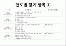 우리나라 의료기관 질 평가 결과 공개의 효과 분석 3페이지