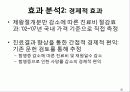 우리나라 의료기관 질 평가 결과 공개의 효과 분석 20페이지