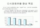 유니더스사의애티켓기획서콘돔 15페이지