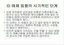 유니더스사의애티켓기획서콘돔 20페이지