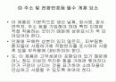 유니더스사의애티켓기획서콘돔 34페이지