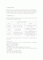[응급의료][응급처치][응급간호][응급약물][응급][의료][처치][간호][약물][응급상황]응급의료, 응급처치, 응급간호, 응급약물(응급의료, 응급처치, 응급간호, 응급약물, 응급, 의료, 처치, 간호, 약물, 응급상황) 6페이지