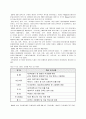 유통서비스시장 2페이지